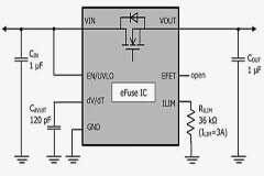 想快速實現高性價比的電路保護？試試eFuse！