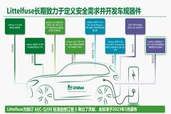 汽車電動化發展，不容忽視的車規保險絲