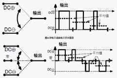 設(shè)計三相PFC請務(wù)必優(yōu)先考慮這幾點！