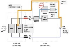 如何選擇沖擊電流保護電路的繼電器