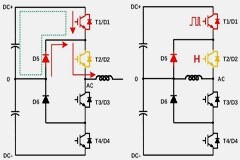 I－NPC三電平電路的雙脈沖及短路測試方法