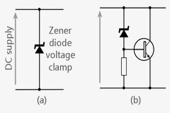 線性電源過壓保護的常見類型有哪些？