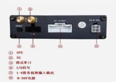 車載監控系統的主要組成及應用