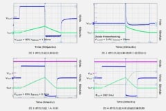 高可靠高邊驅(qū)動助力汽車應(yīng)用