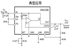 共模半導體推出的超低噪聲、超高PSRR線性穩(wěn)壓電源GM1200，可完美替代ADI的LT3042