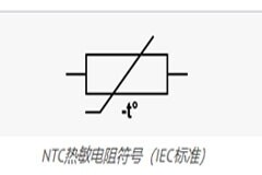 什么是熱敏電阻？熱敏電阻定義