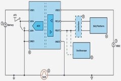 下一代隔離式Σ－Δ調制器如何改進系統級電流測量
