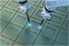 3D－IC 以及傳熱模型的重要性