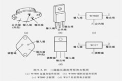 三端穩(wěn)壓器的外形和方框圖