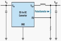 干貨分享 動態調整合適的輸出電壓