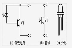 關于光電三極管的簡單介紹