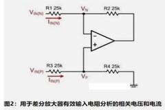 如何計算放大器的輸入電阻（通俗易懂）