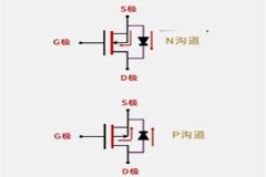 電源開關電路－NMOS和PMOS區別