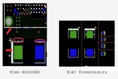 PCB設計中電容的擺放