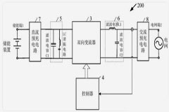 儲能變流器（PCS）組成及內(nèi)部結(jié)構(gòu)