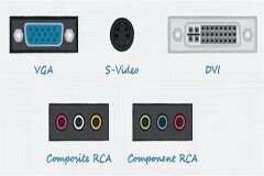 HDMI 連接器的基礎知識