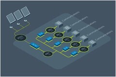 什么樣的電源設計，能讓無人機載荷更大、飛得更遠？