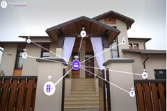 利用 Wi－Fi HaLow 接入點，提升智能家居體驗