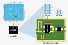 4256ͨGaNg΄(chung)5Gվϵy(tng)ľoOӋ