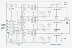 基于 GaN 的 FET 如何實現高性能電機逆變器