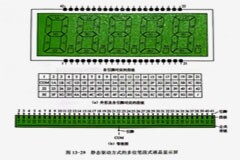 多位筆段式LCD屏的驅動方式