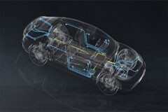 電子保險絲如何助力軟件定義車輛的區域架構革新