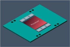 Vicor 電源模塊與垂直供電架構相結合，為 GenAI 提供高效供電方法