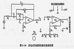 正確使用測(cè)力傳感器