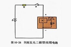 閃爍發光二極管的工作原理及應用電路