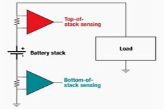 如何測量 EV／HEV 電池管理系統(tǒng)中的電流