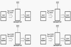 利用機(jī)電繼電器解決現(xiàn)代接口問(wèn)題