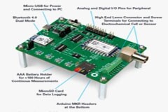 EmStat Pico：支持軟件運行的嵌入式小型電化學恒電勢器系統(tǒng)化模塊