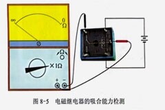 用指針萬用表檢測電磁繼電器