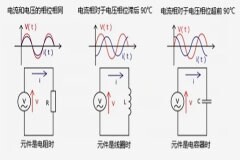 什么是電抗？電路中電流流動的阻礙