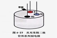 用指針萬用表檢測雙基極二極管