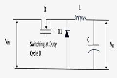 線性電源調(diào)節(jié)到開關(guān)電源