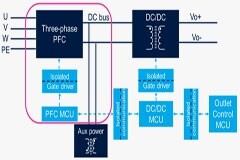 大聯大友尚集團推出基于ST產品的30kW Vienna PFC 整流器參考設計方案