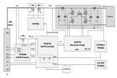 USB Type－C和USB Power Delivery：專為擴(kuò)展功率范圍和電池供電型系統(tǒng)而設(shè)計(jì)