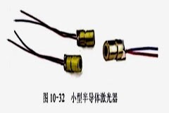 激光與激光二極管