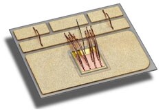 賀利氏材料創(chuàng)新助力功率電子高質(zhì)量發(fā)展