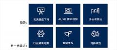 Gartner發布云技術發展的六大趨勢