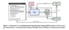 谷歌 DeepMind 新研究強化思維鏈訓練，讓 AI 語言模型不再“紙上談兵”