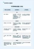具身智能大熱，工業自動化部署如何應變？