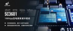 AI時(shí)代，如何實(shí)現(xiàn)方寸之間的熱管理革命？