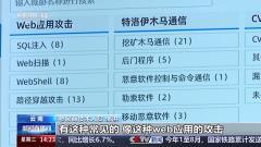 以 AI 應對 AI：專家講解如何高效應對網絡攻擊威脅