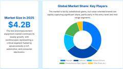 新凱來的高端示波器，是什么水平？