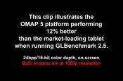 TI OMAP 5̎ƽ_ĈDʾ
