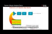 Xilinx 7ϵдհlRXԣʾ
