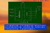 ⲽM늙C