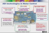 Avnet cADI 늙Cϵy